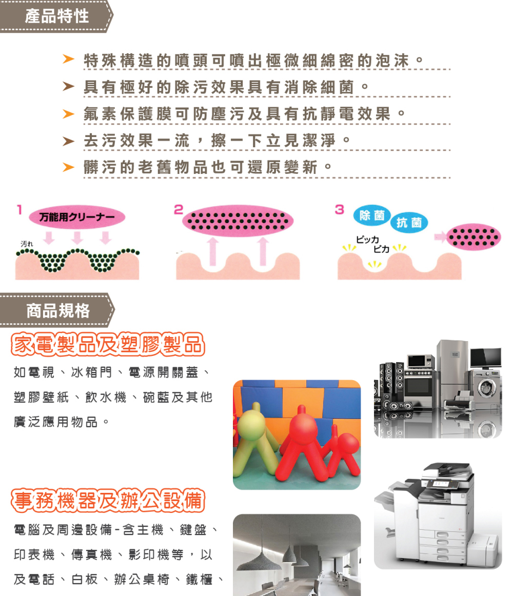 特殊構造的噴頭可噴出極微細綿密的泡沫。