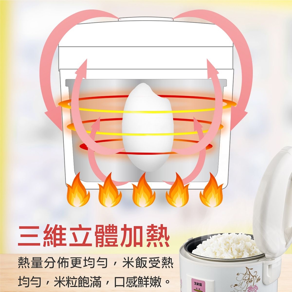 三維立體加熱 熱量分佈更均勻,米飯受熱 均勻,米粒飽滿,口感鮮嫩。 大家源 