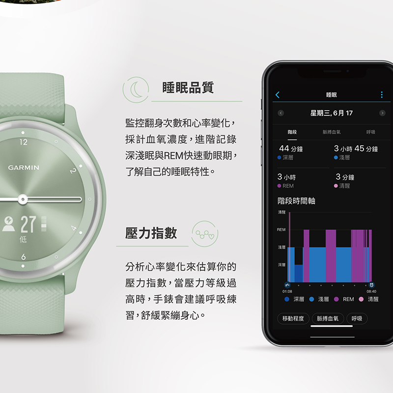 æ·±æ·ºç èREMå¿«éåç¼æ,