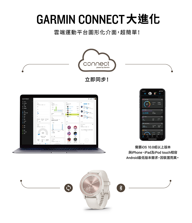 é²ç«¯éåå¹³å°åå½¢åä»é¢,è¶ç°¡å® ç«å³åæ­¥ éè¦iOS 10.0æä»¥ä¸çæ¬ èiPhoneãiPadåiPod touchç¸å®¹ Androidæä½çæ¬éæ±,å è£ç½®èç°ã 