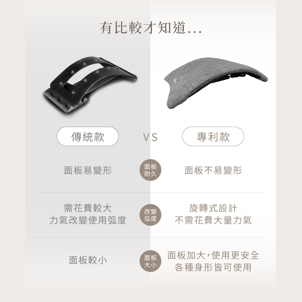 é¢æ¿å å¤§,ä½¿ç¨æ´å®å¨