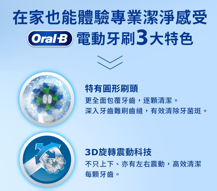 深入牙齒難刷齒縫,有效清除牙菌斑。