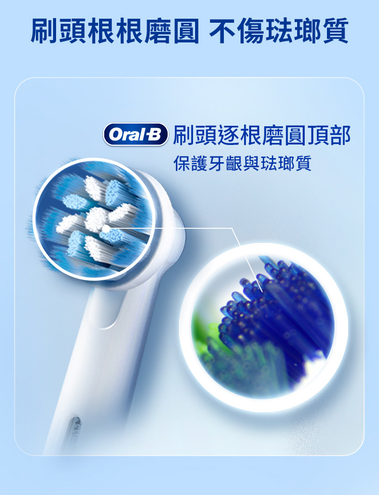 刷頭根根磨圓 不傷琺瑯質 Oral 刷頭逐根磨圓頂部 保護牙齦與琺瑯質