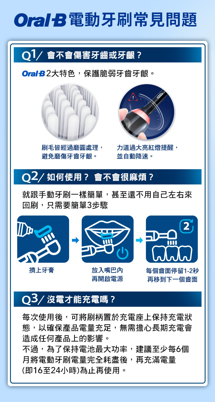就跟手動牙刷一樣簡單,甚至還不用自己左右來