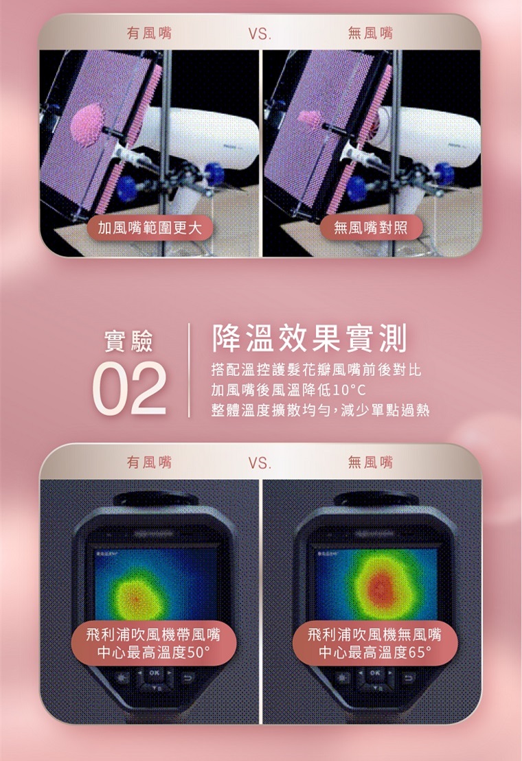 整體溫度擴散均勻,減少單點過熱