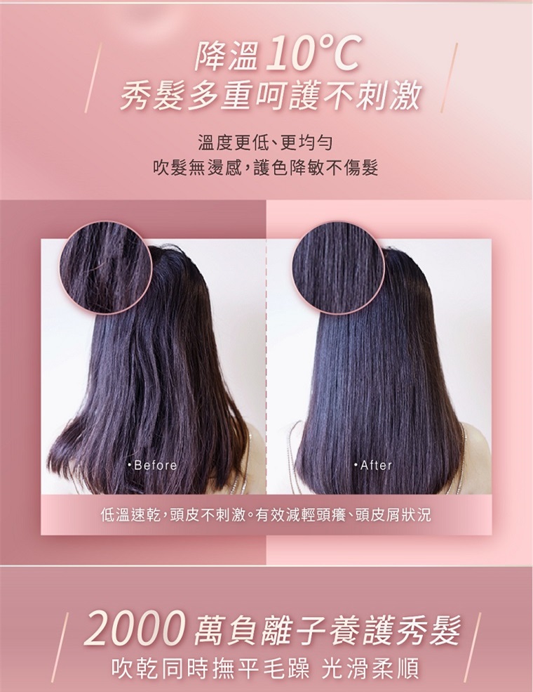 低溫速乾,頭皮不刺激。有效減輕頭癢、頭皮屑狀況