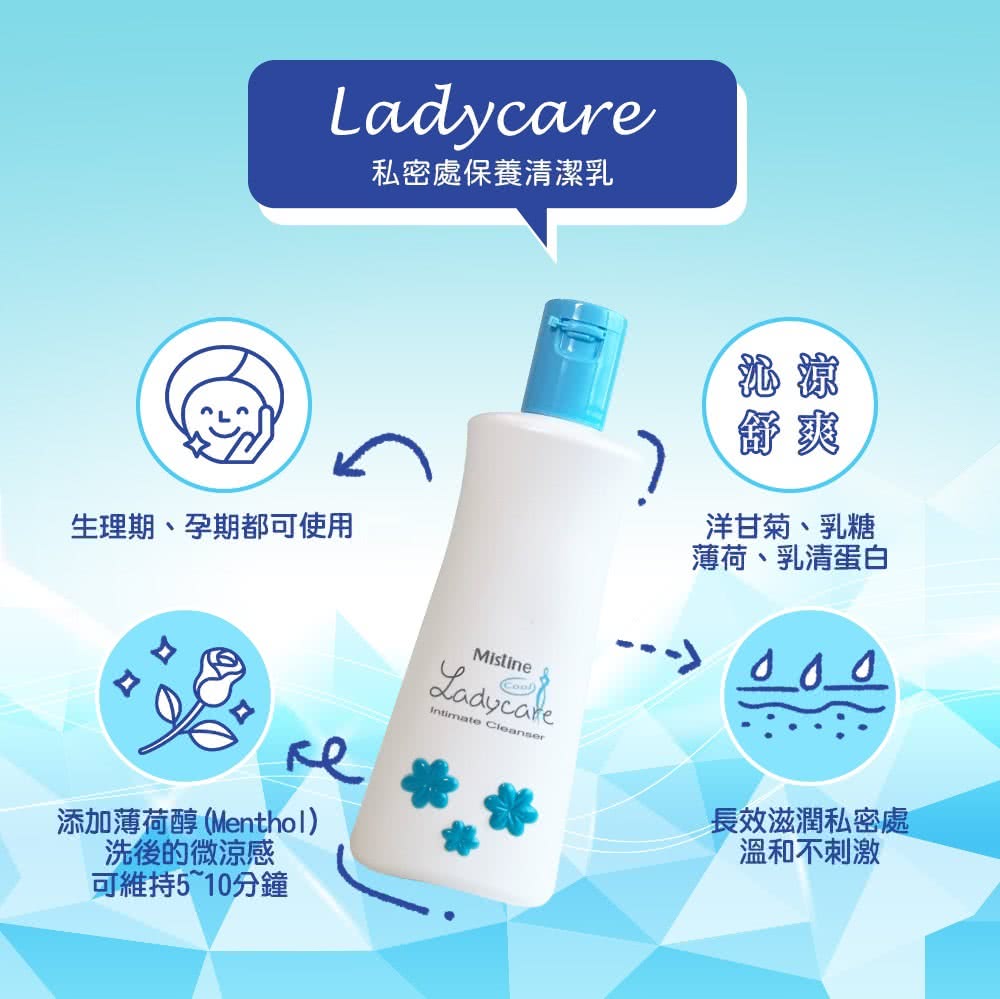 添加薄荷醇 Menthol