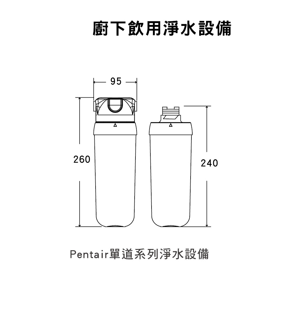 Norit諾得淨水 24.2.281A - 詳情5