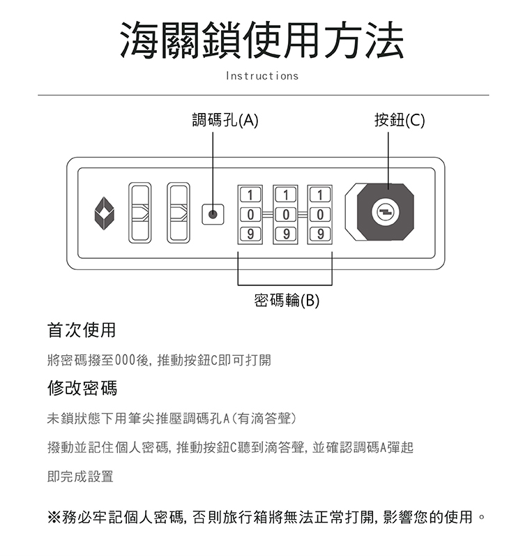 åå¿ç¢è¨åäººå¯ç¢¼, å¦åæè¡ç®±å°ç¡æ³æ­£å¸¸æé,å½±é¿æ¨çä½¿ç¨ã