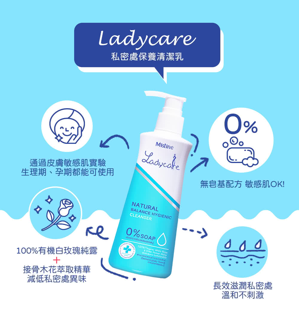 生理期、孕期都能可使用