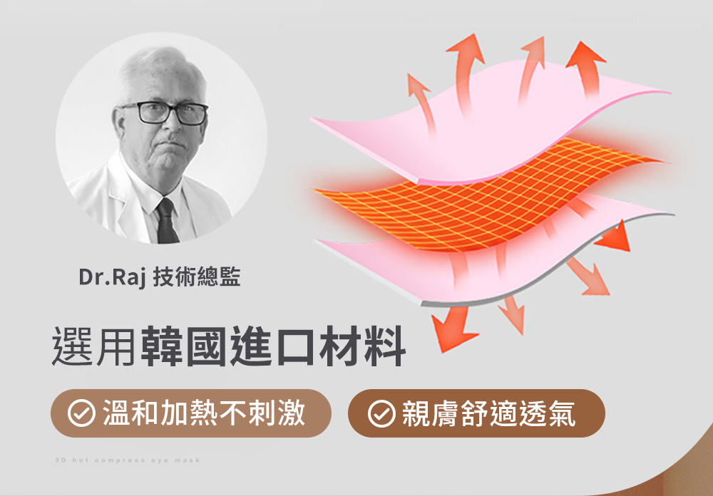 Dr.Raj 技術總監 選用韓國進口材料 O溫和加熱不刺激 O親膚舒適透氣 