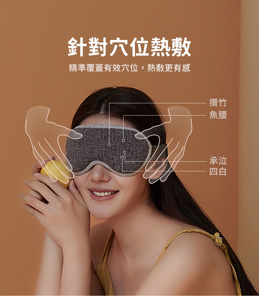 精準覆蓋有效六位,熱敷更有感