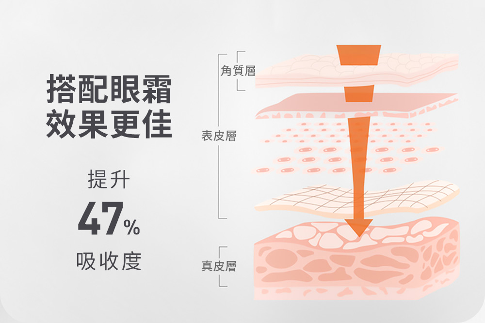 搭配眼霜
