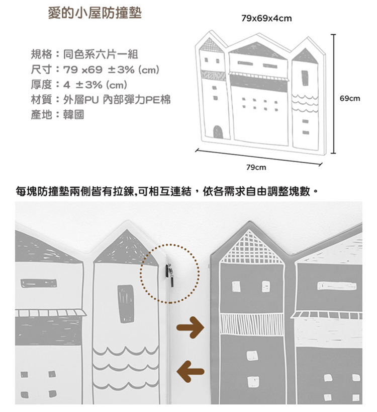 每塊防撞墊兩側皆有拉鍊,可相互連結,依各需求自由調整塊數。