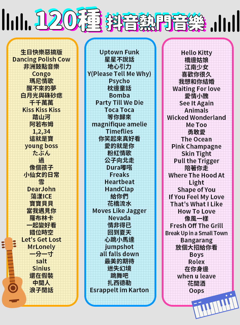 Inll, 120種料音熟門音樂.l