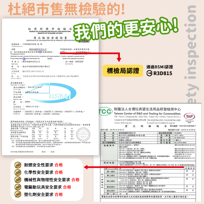僅於此加30確地執行 CNS 47973 玩具安全第3部機械性及物理性 106年版 第428 間聲音要求事項3