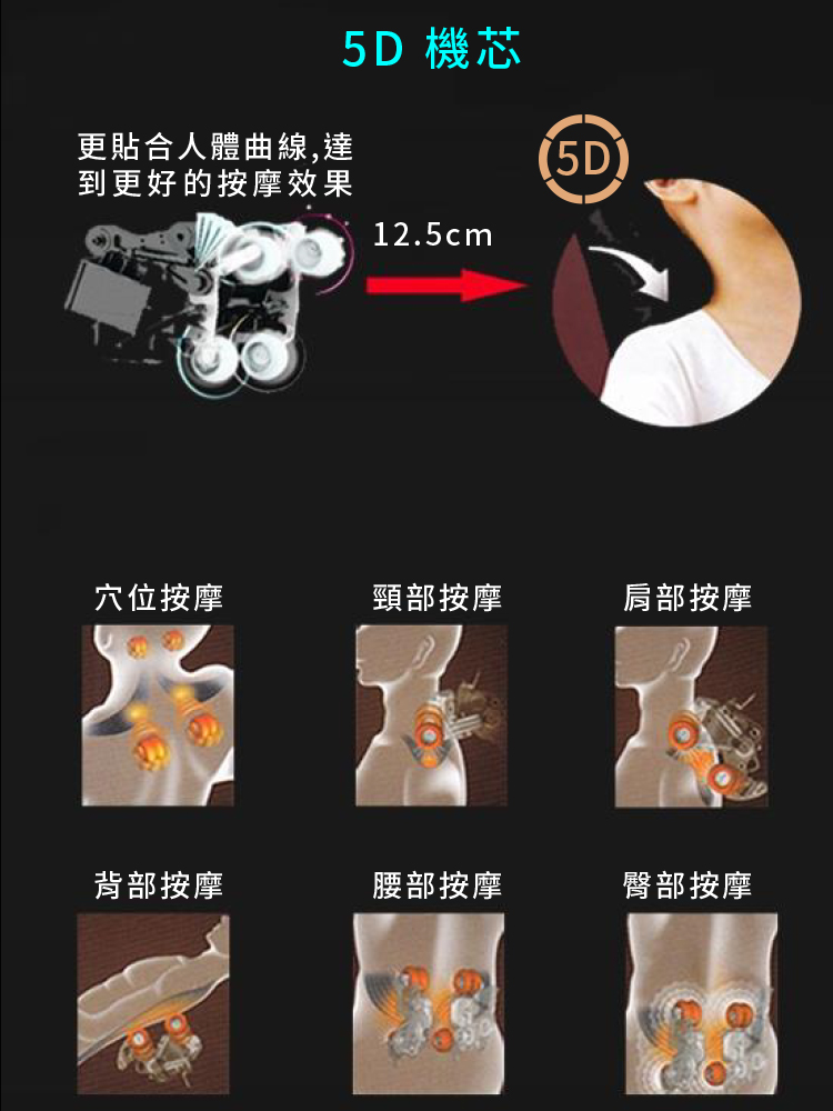 更貼合人體曲線,達