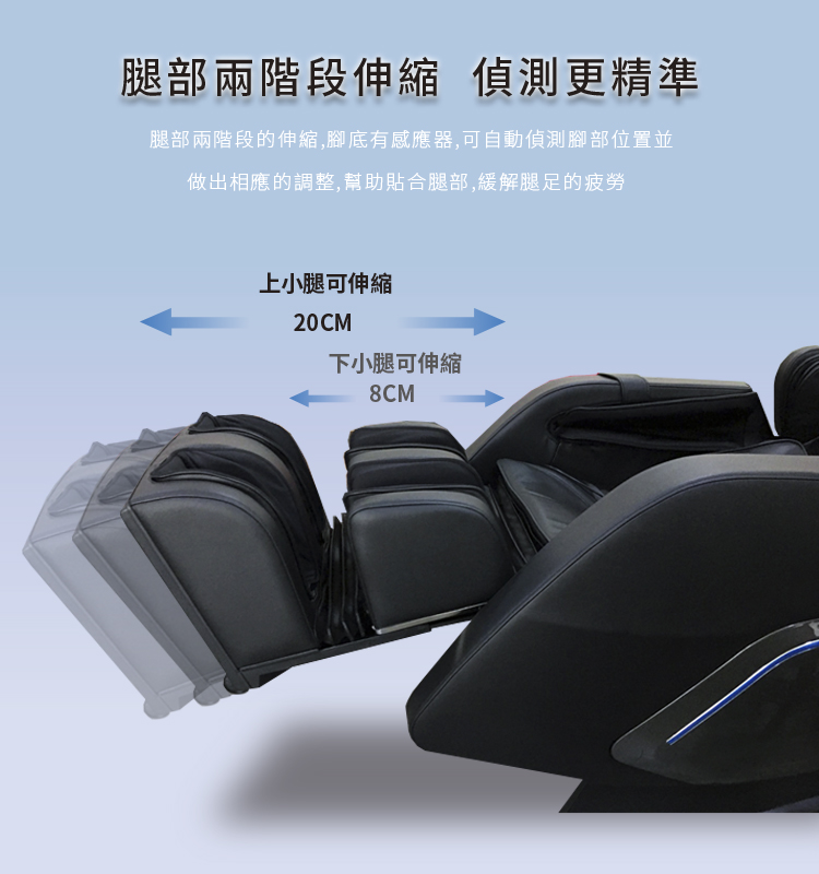 腿部兩階段伸縮偵測更精準 腿部兩階段的伸縮,腳底有感應器,可自動偵測腳部位置並 做出相應的調整, 幫助貼合腿部,緩解腿足的疲勞 上小腿可伸縮 下小腿可伸縮 