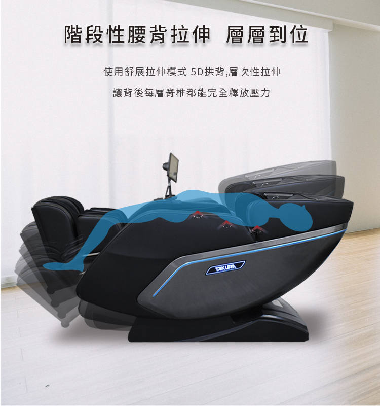 階段性腰背拉伸 層層到位 使用舒展拉伸模式 5D拱背,層次性拉伸 讓背後每層脊椎都能完全釋放壓力 