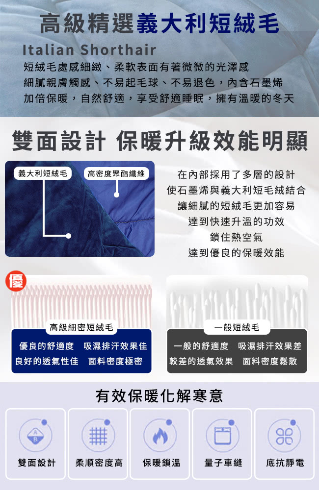 加倍保暖,自然舒適,享受舒適睡眠,擁有溫暖的冬天