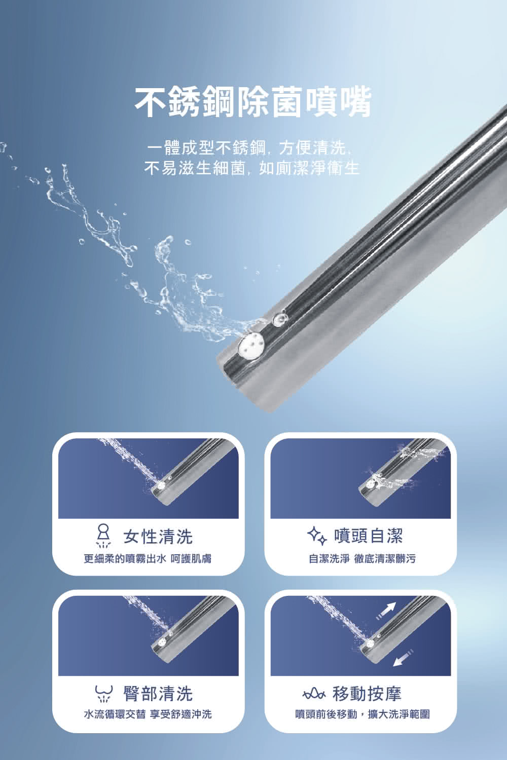 KONKA康佳 KK290B - 詳情1