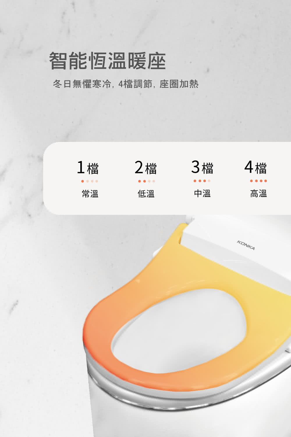 KONKA康佳 KK290B - 詳情3