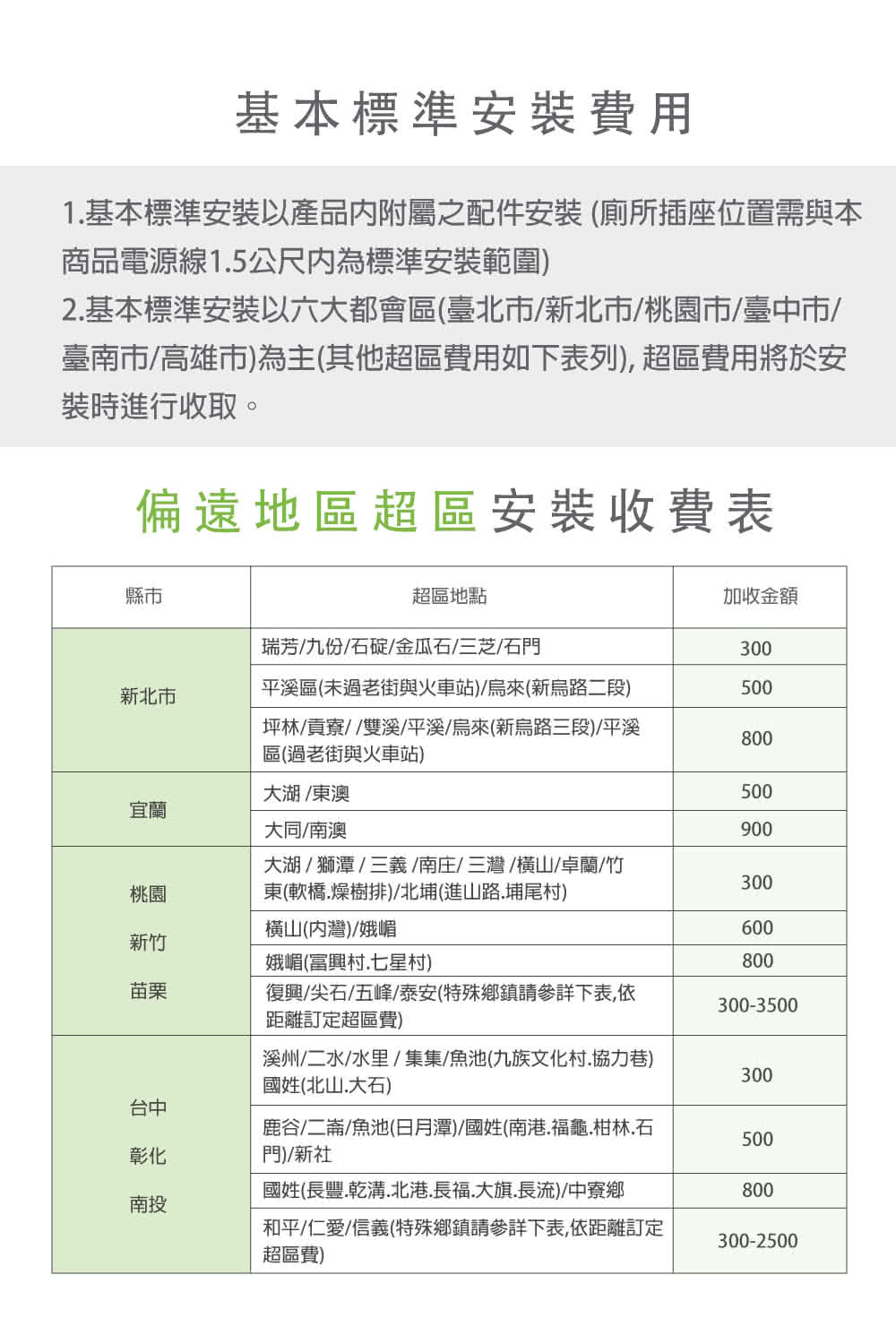 KONKA康佳 KK290B - 詳情8