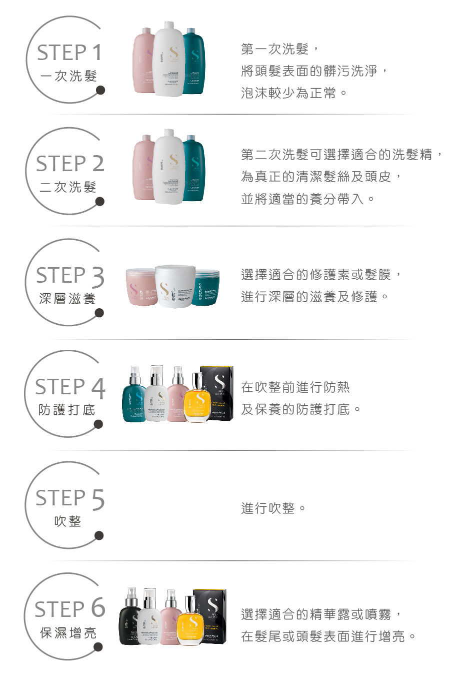 第二次洗髮可選擇適合的洗髮精,