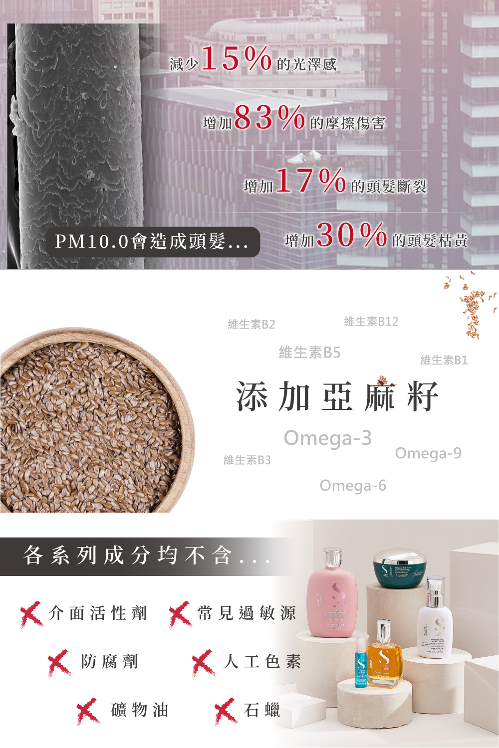 X介面活性劑 X常見過敏源