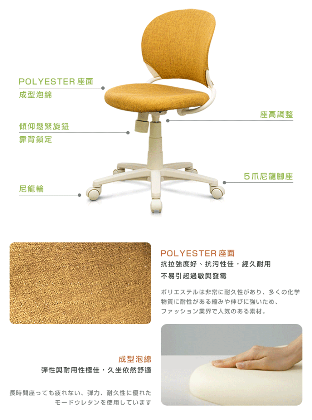 抗控強度好、抗汚性佳,経久耐用