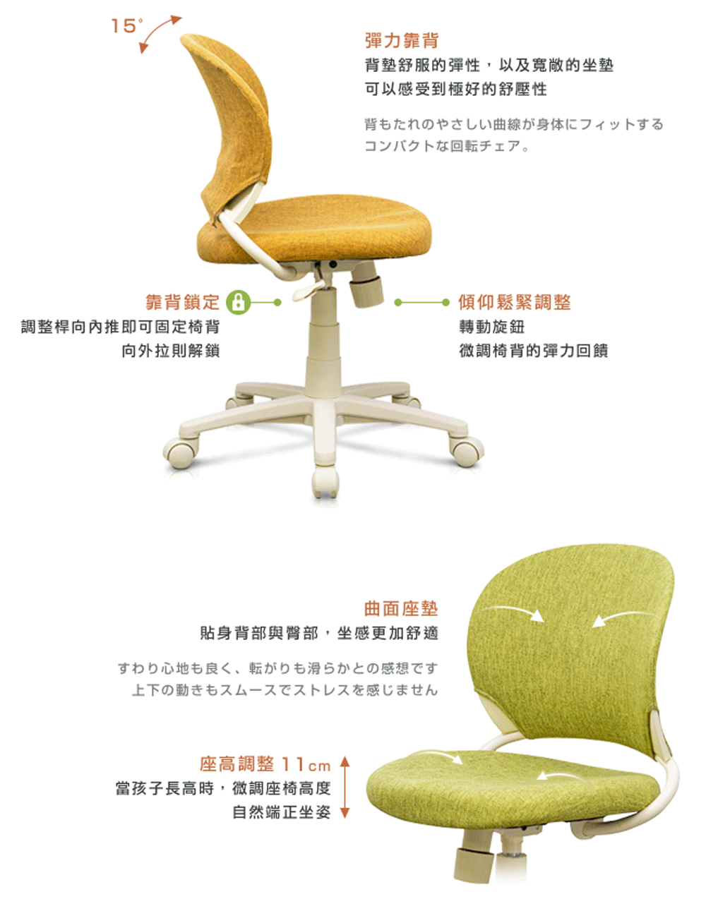 背墊舒服的彈性,以及寬敞的坐墊