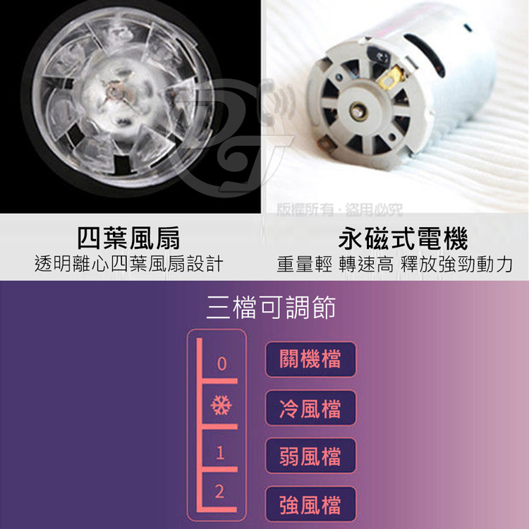 重量輕轉速高釋放強勁動力
