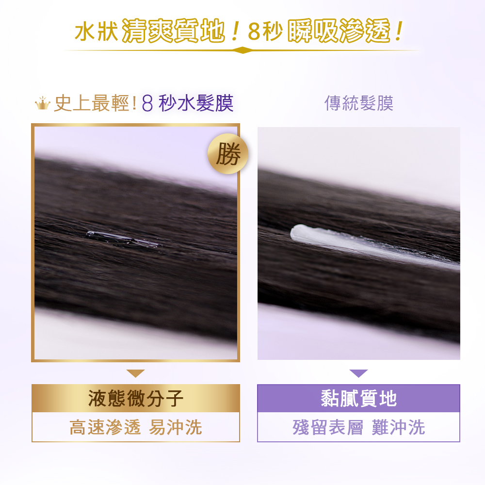 水狀清爽質地8秒瞬吸滲透