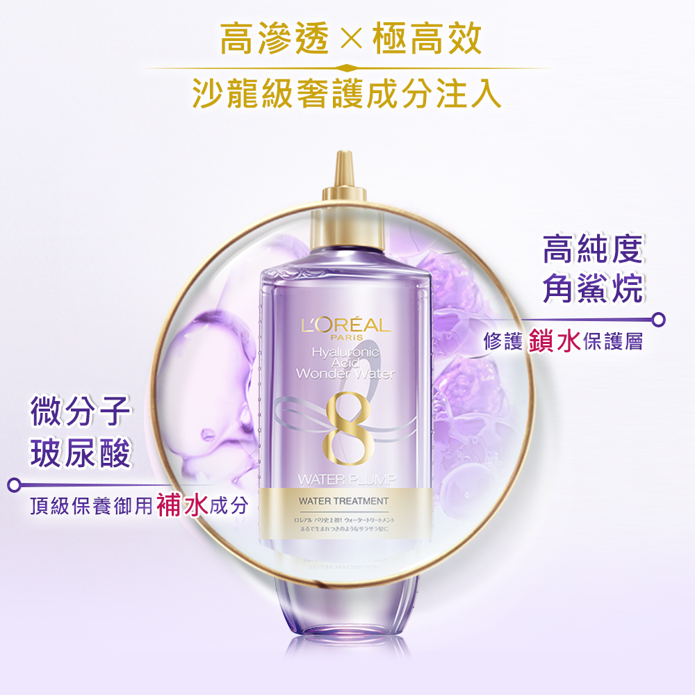 頂級保養御用補水成分