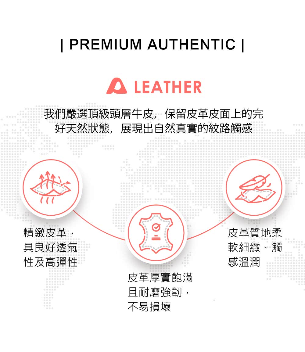 我們嚴選頂級頭層牛皮,保留皮革皮面上的完