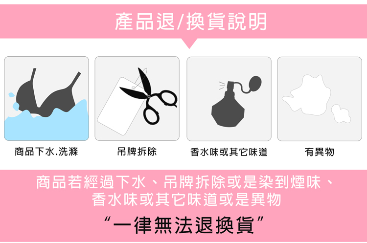 商品若經過下水、吊牌拆除或是染到煙味、