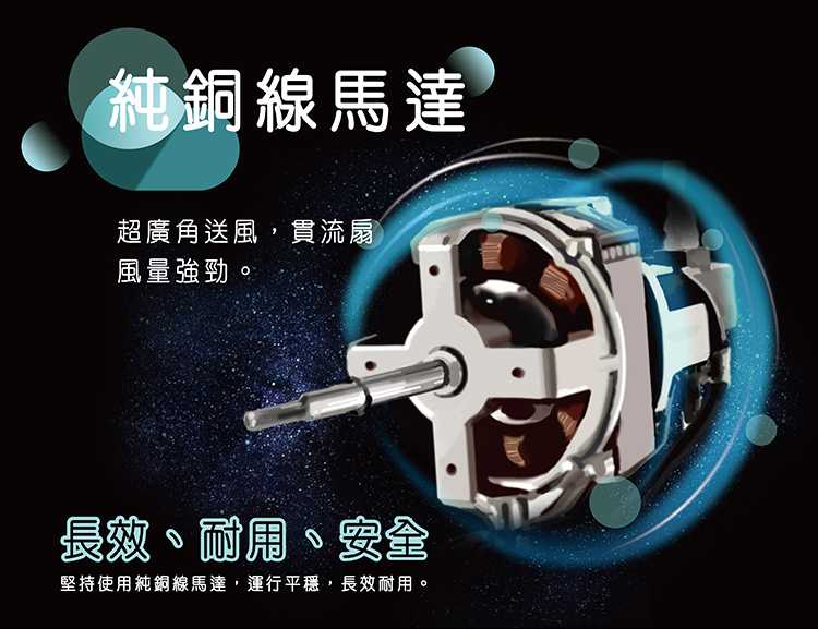 純銅線馬達 超廣角送風,買流扇 風量強勁。 長效、耐用、安全 堅持使用純銅線馬達,運行平穩,長效耐用。 