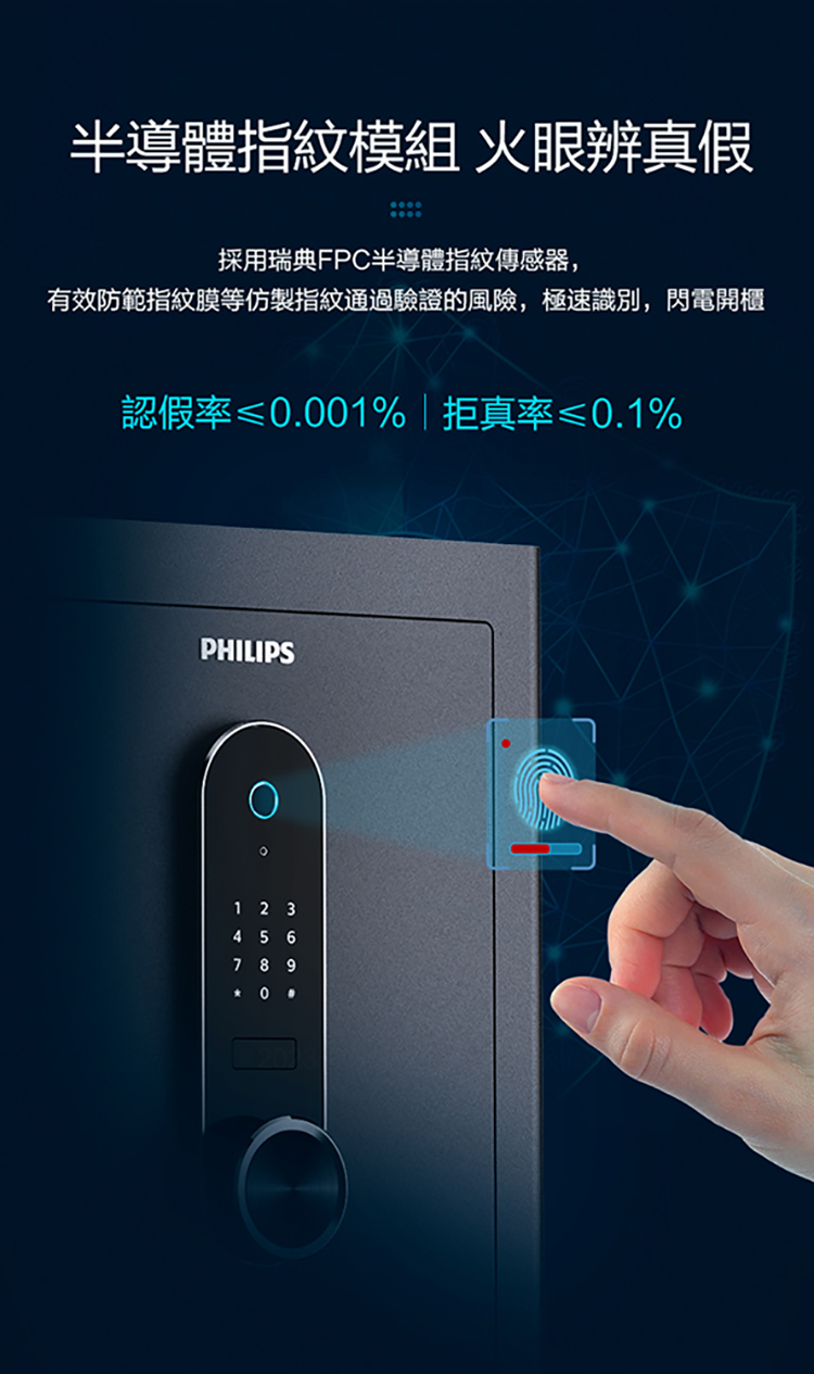 半導體指紋模組 火眼辨真假 採用瑞典FPC半導體指紋傳感器, 有效防範指紋膜等仿製指紋通過驗證的風險,極速識別,閃電開櫃 .... 認假率0.001%拒真率0.1% 