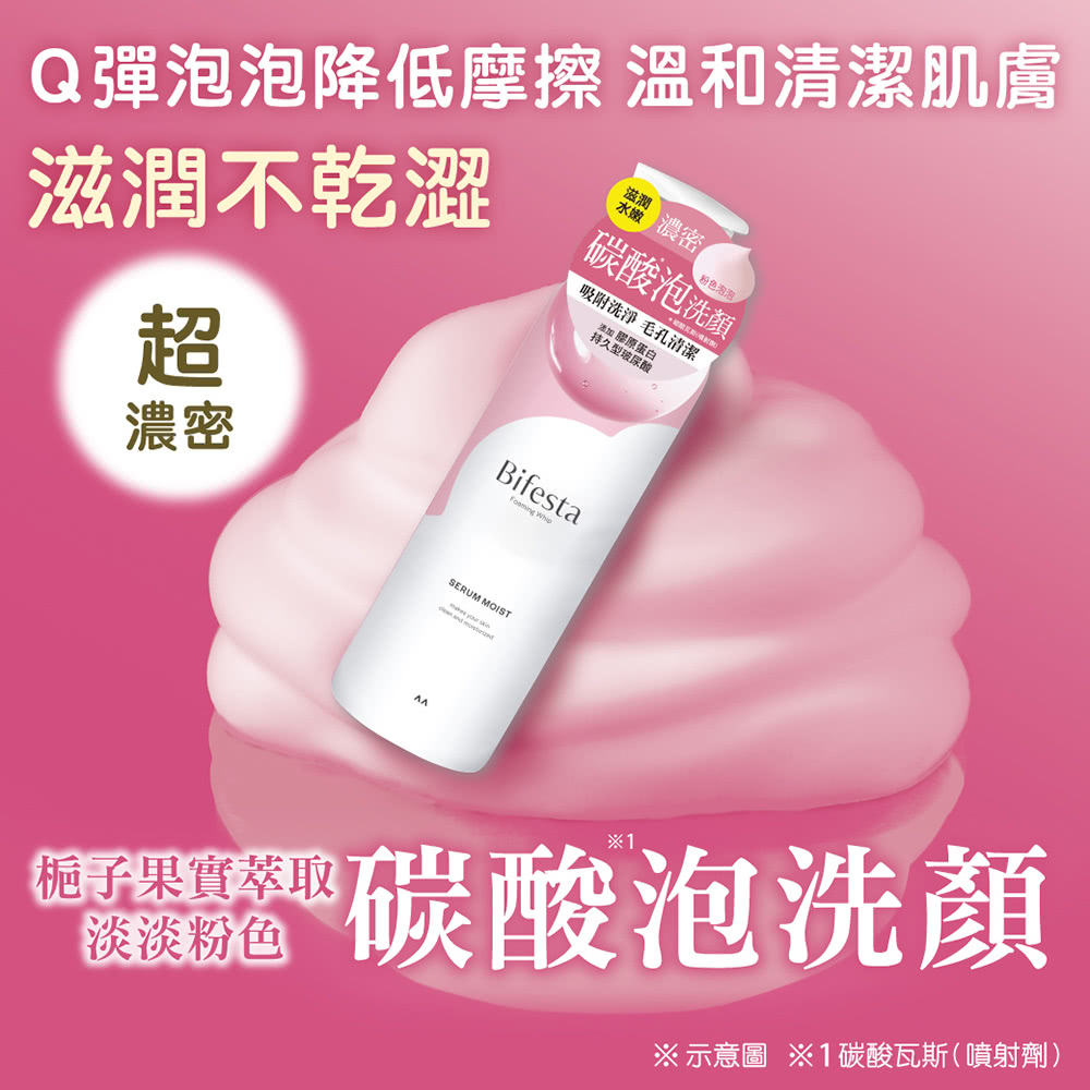 Q彈泡泡降低摩擦 溫和清潔肌膚