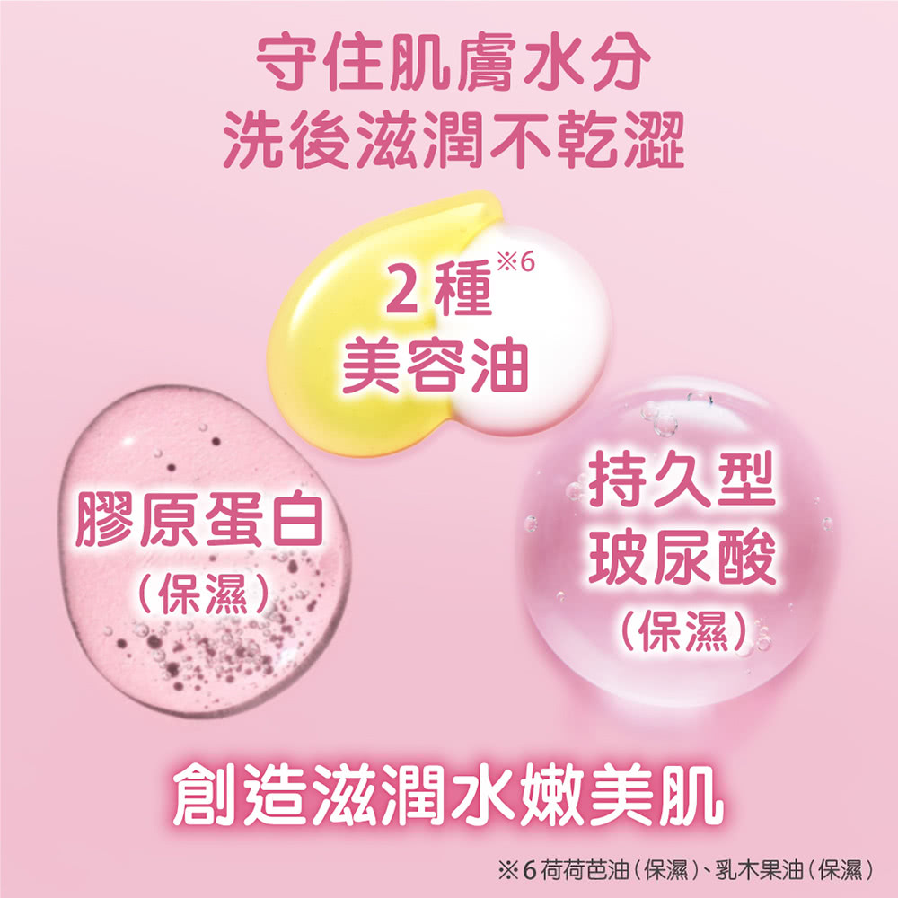 6荷荷芭油保濕、乳木果油保濕