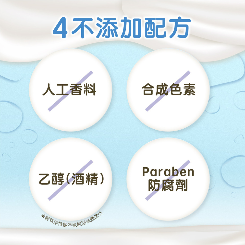 F碳酸泡洗顏除外