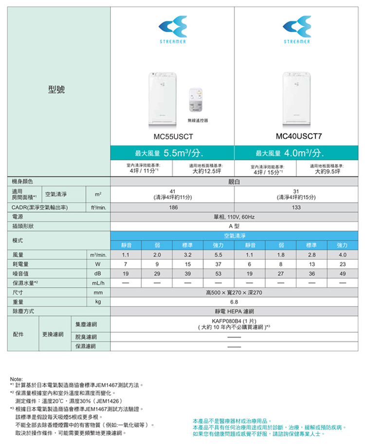 本產品不具有任何治療用途或用於診票,治療,緩解或預防疾病。