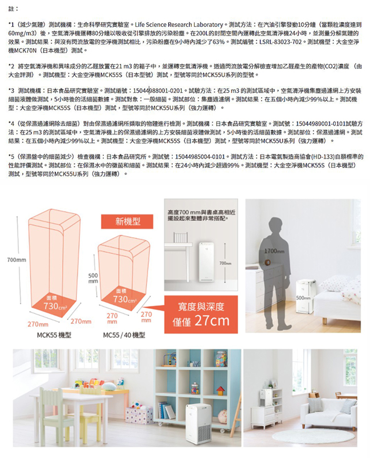 1減少氣離測試機構生命科學研究實驗室。Life Science Research Laboratory。測試方法在汽油引擎發動10分鐘當顆粒濃度達到