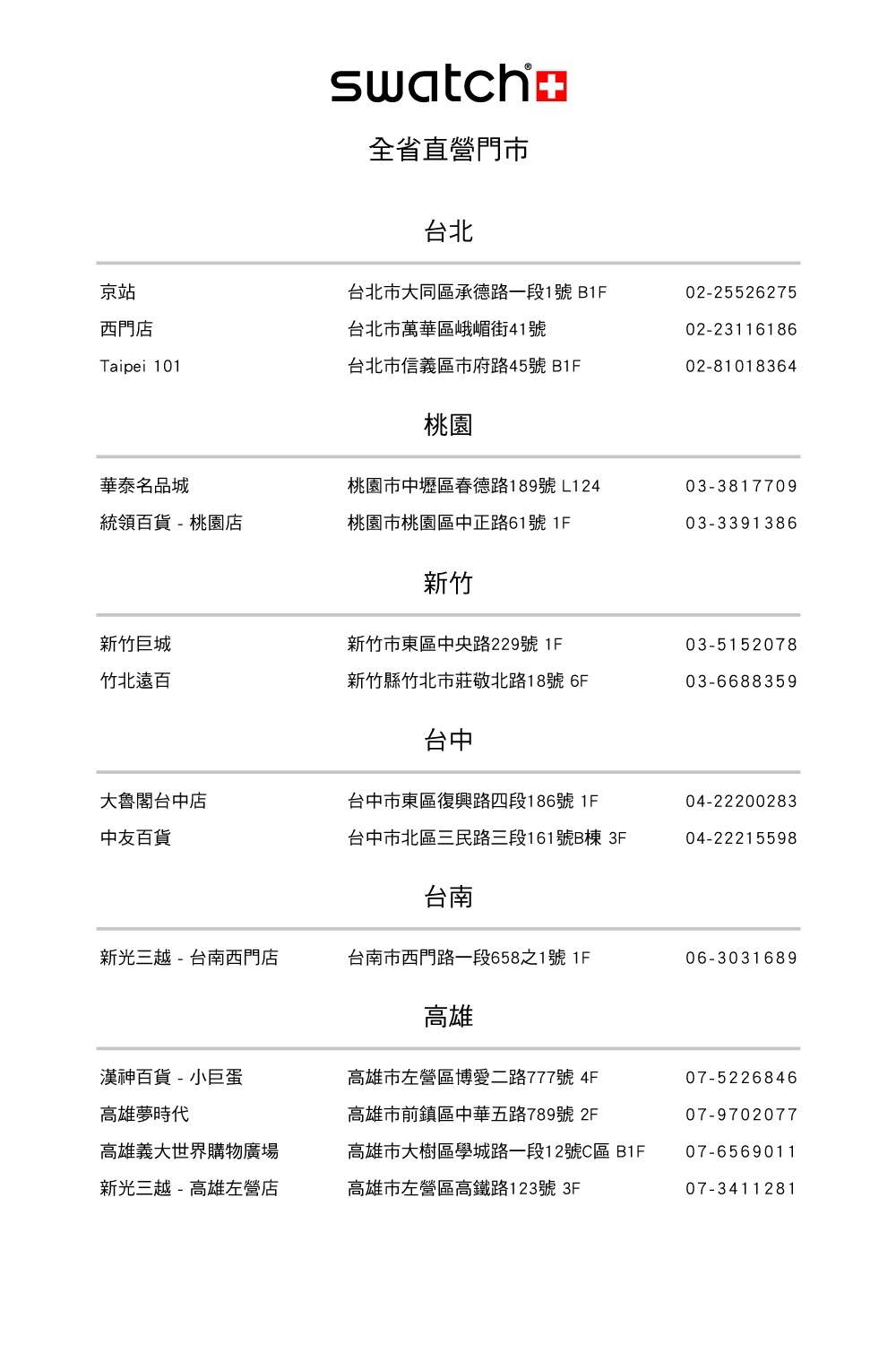 台中市北區三民路三段161號B棟 3F