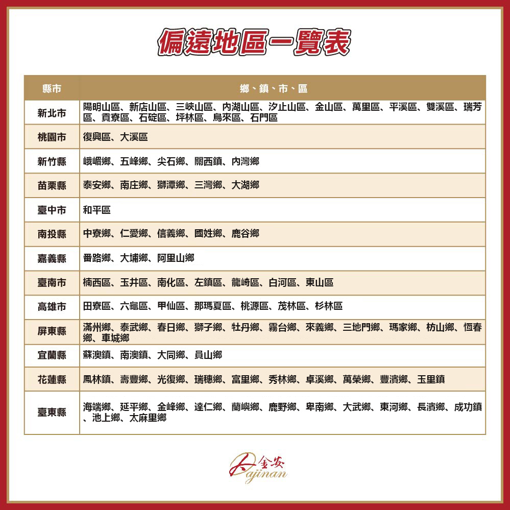 Dajinan大金安 EDJ-15 - 詳情1