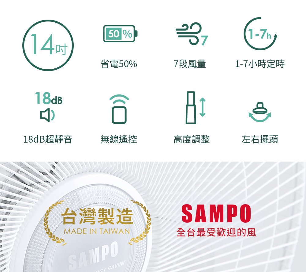 全台最受歡迎的風