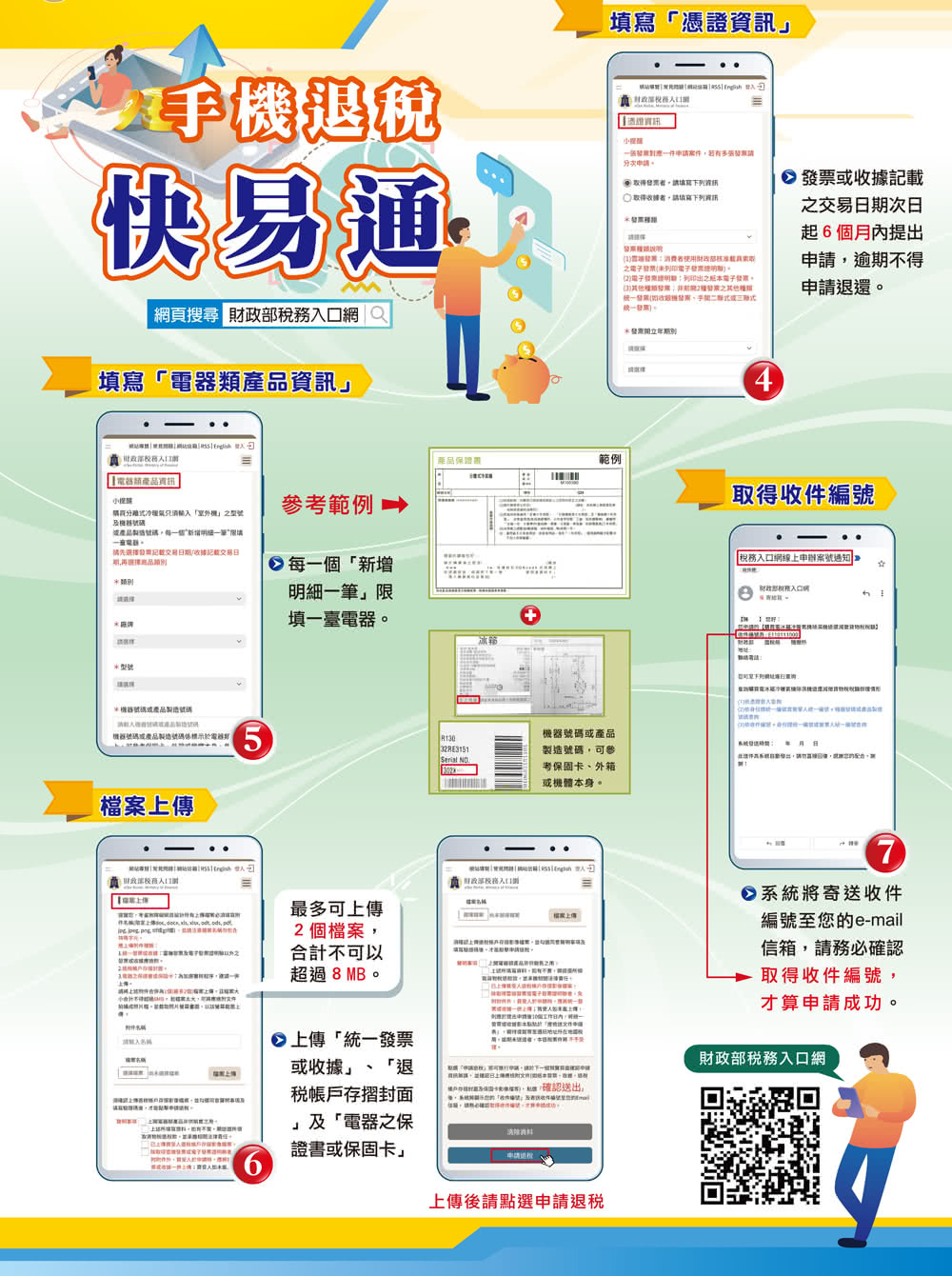 SAMPO聲寶 AD-W120P - 詳情5