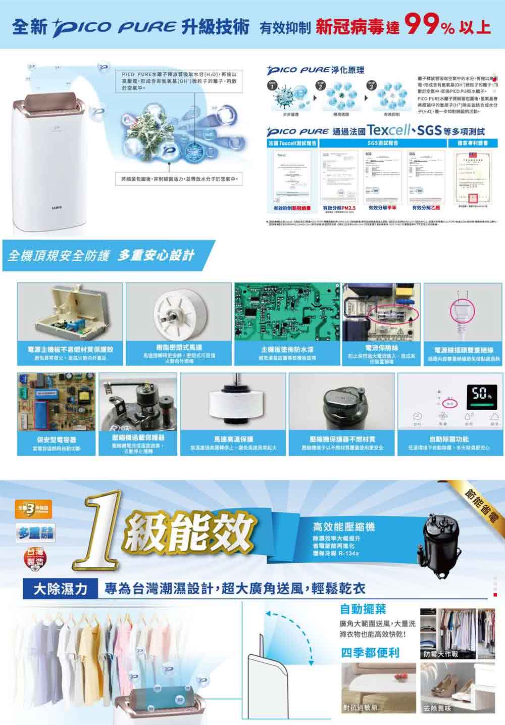 SAMPO聲寶 AD-W120P - 詳情9