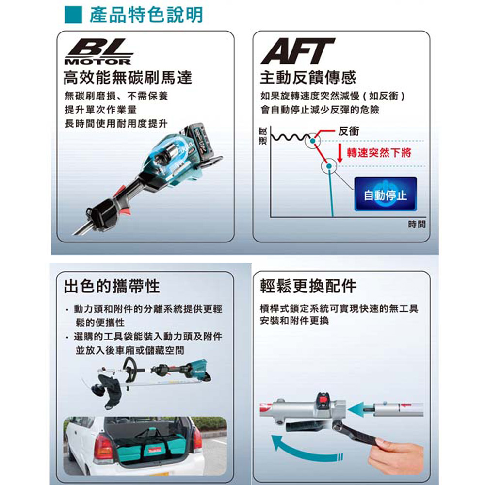 槓桿式鎖定系統可實現快速的無工具