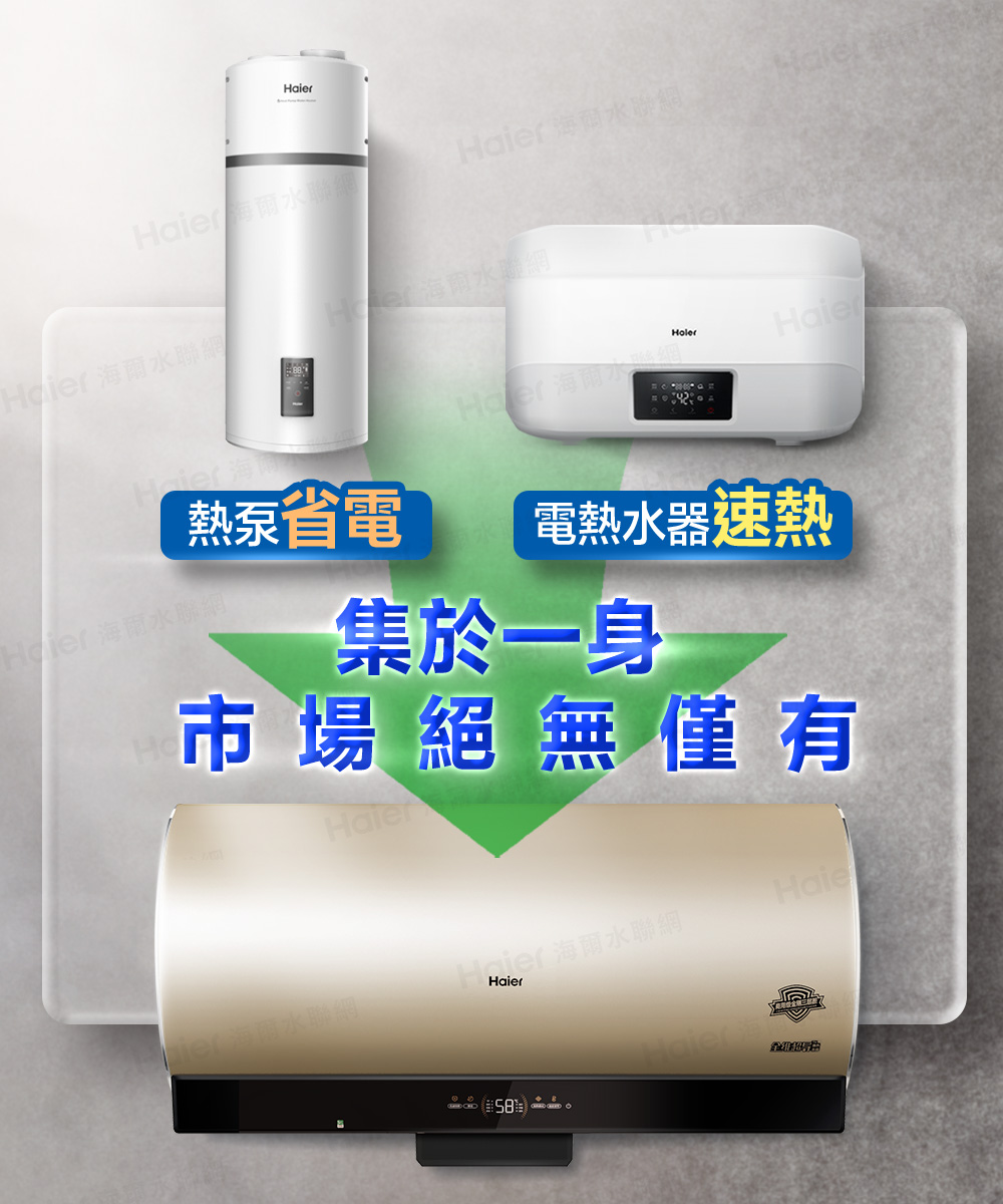 Haier 海爾水聯網